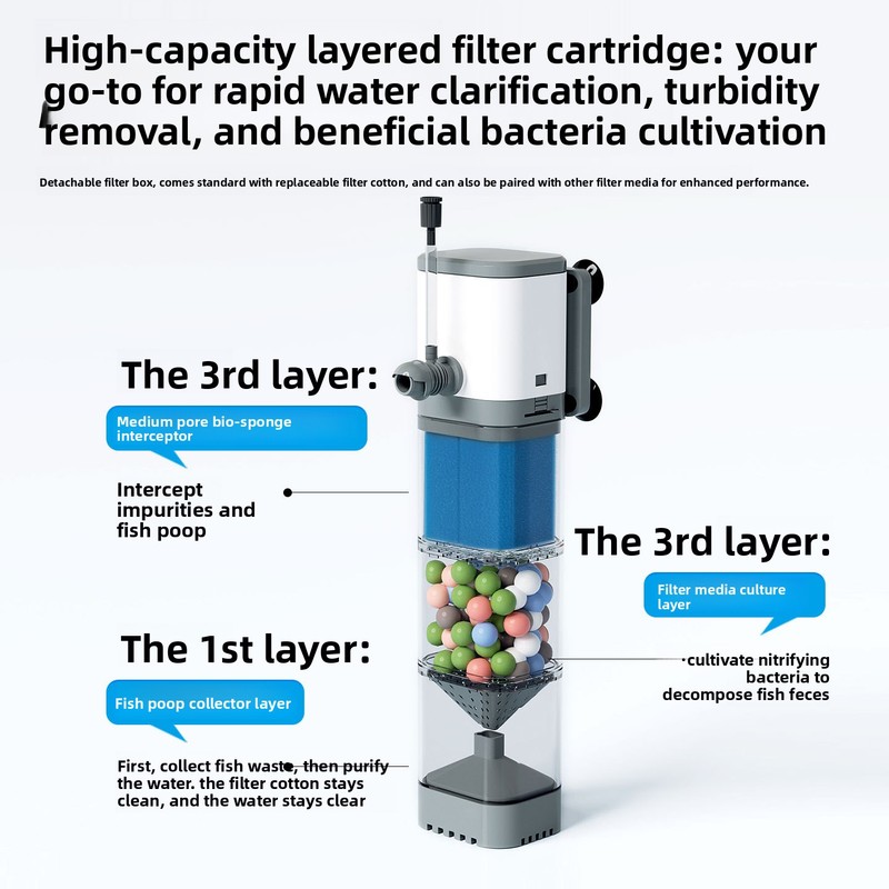 Built-in Aquarium Filter Inter - Aquarium Fish Goldfish review and price