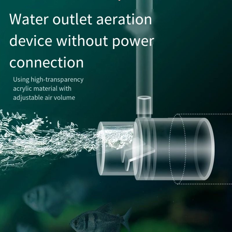 Oxygen Diffuser Pipe Filter At - Aquarium Fish Without Oxygen review and price